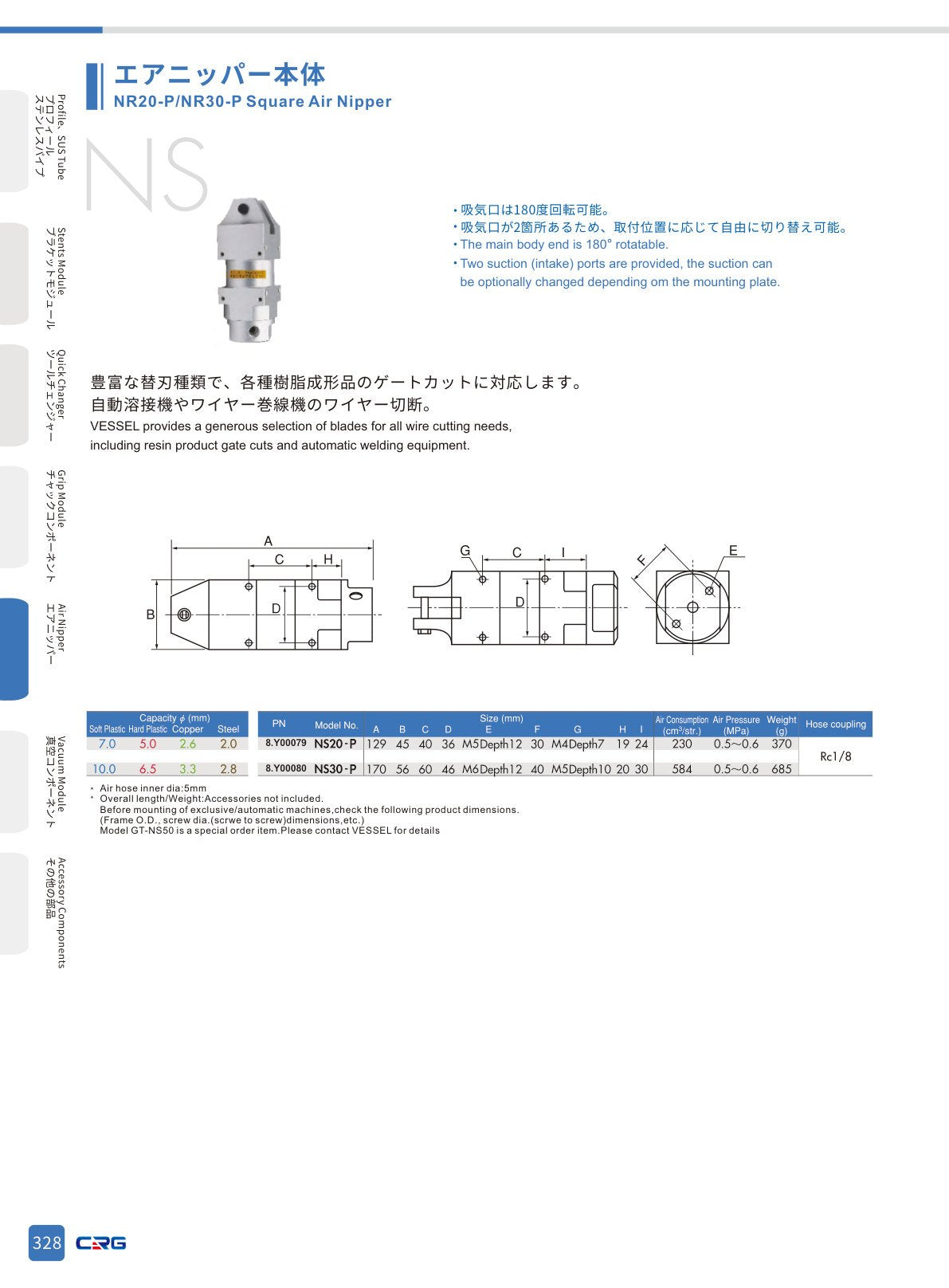 CRG 技術資料（CRGカタログ 5.3.pdf p.342・製品写真ではありません）