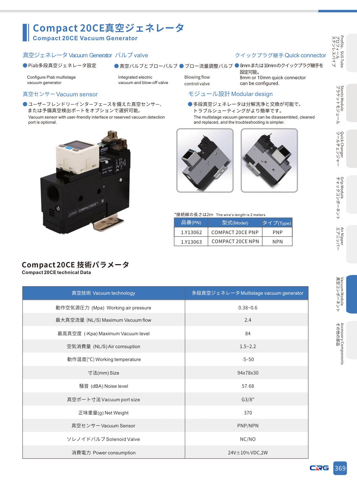 CRG 技術資料（CRGカタログ 5.3.pdf p.383・製品写真ではありません）