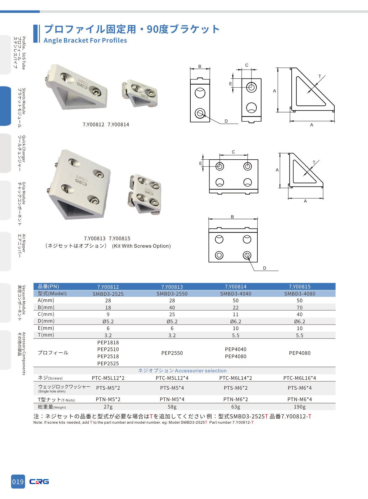 CRG 技術資料（CRGカタログ 5.3.pdf p.35・製品写真ではありません）