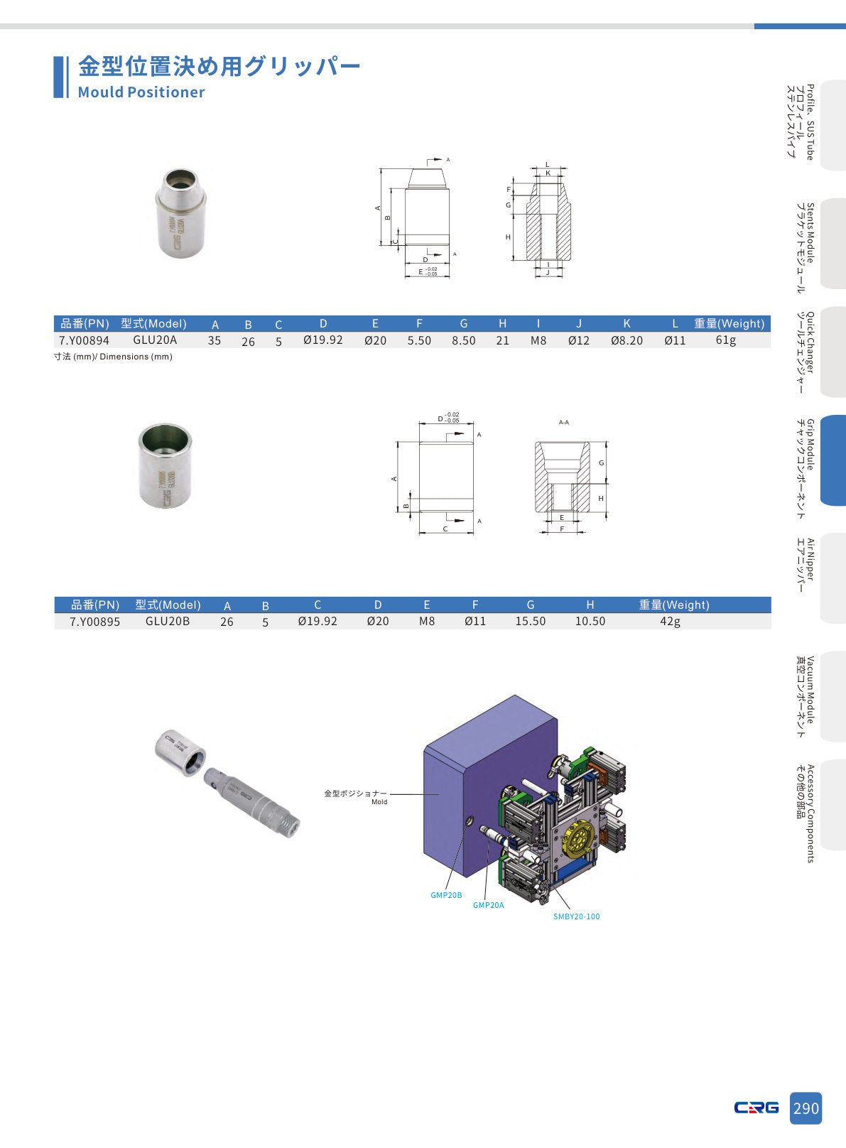 CRG 技術資料（CRGカタログ 5.3.pdf p.304・製品写真ではありません）