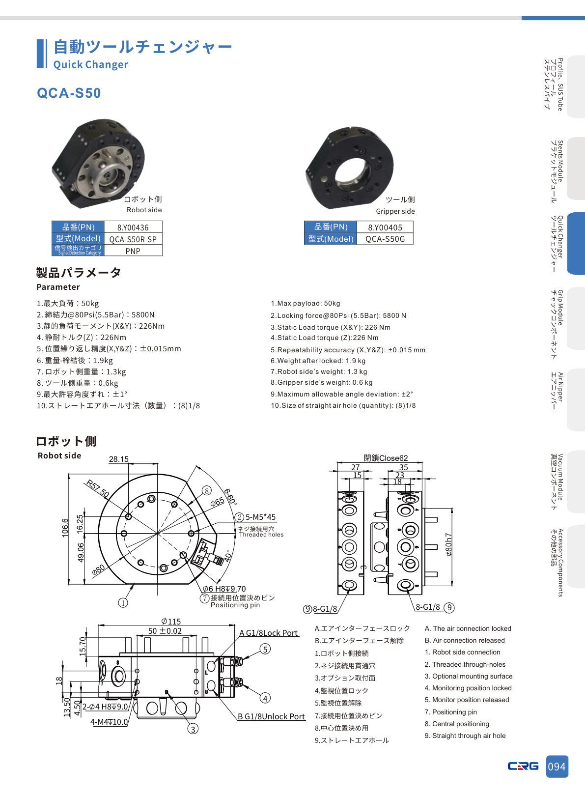 CRG 技術資料（CRGカタログ 5.3.pdf p.109・製品写真ではありません）
