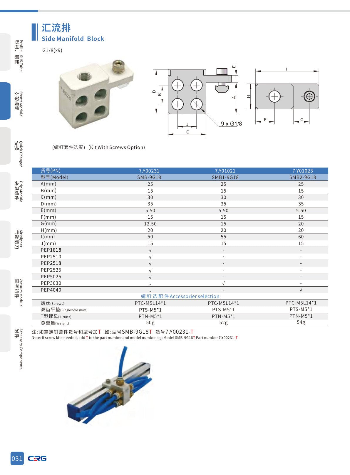 CRG 技術資料（（已压缩）5.3 CRG目录.pdf p.47・製品写真ではありません）