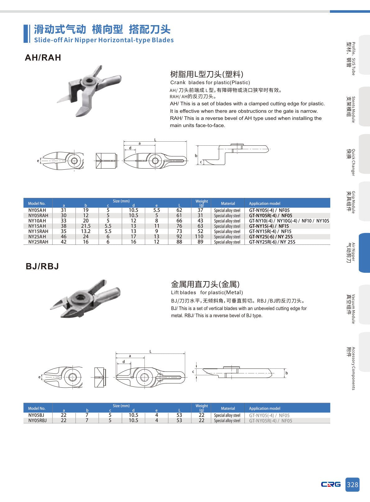 CRG 技術資料（（已压缩）5.3 CRG目录.pdf p.342・製品写真ではありません）