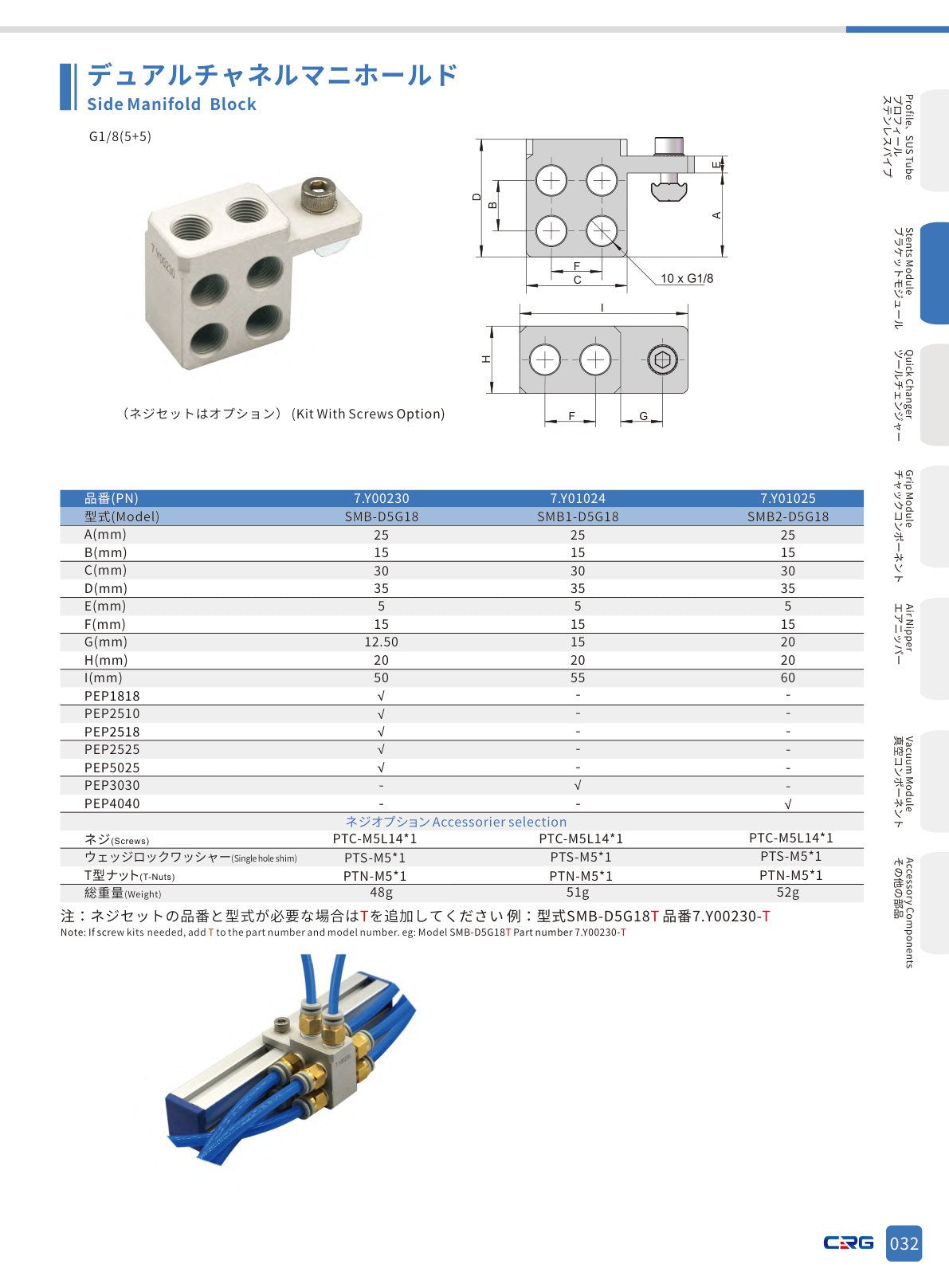 CRG 技術資料（CRGカタログ 5.3.pdf p.48・製品写真ではありません）