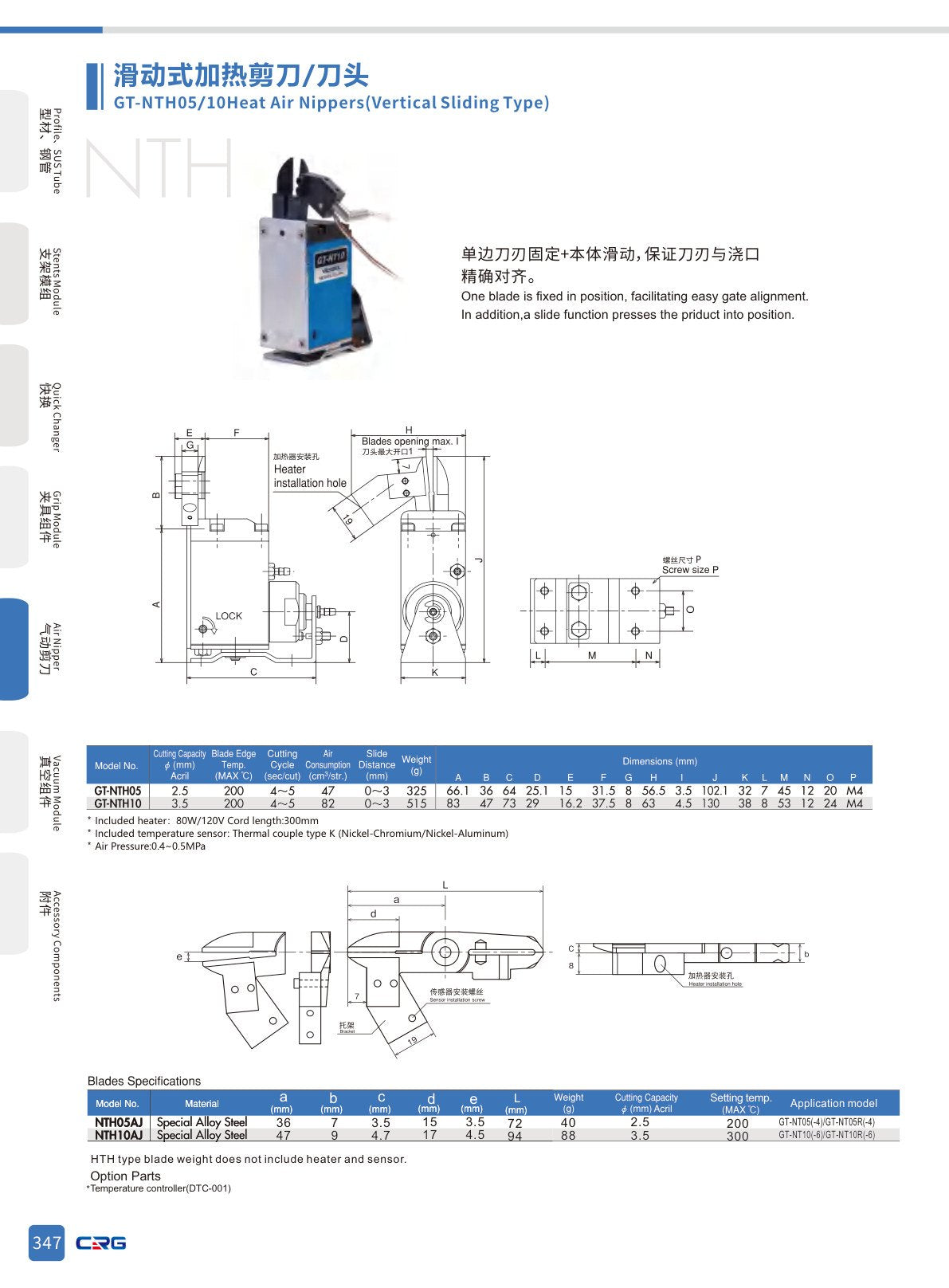 CRG 技術資料（（已压缩）5.3 CRG目录.pdf p.361・製品写真ではありません）