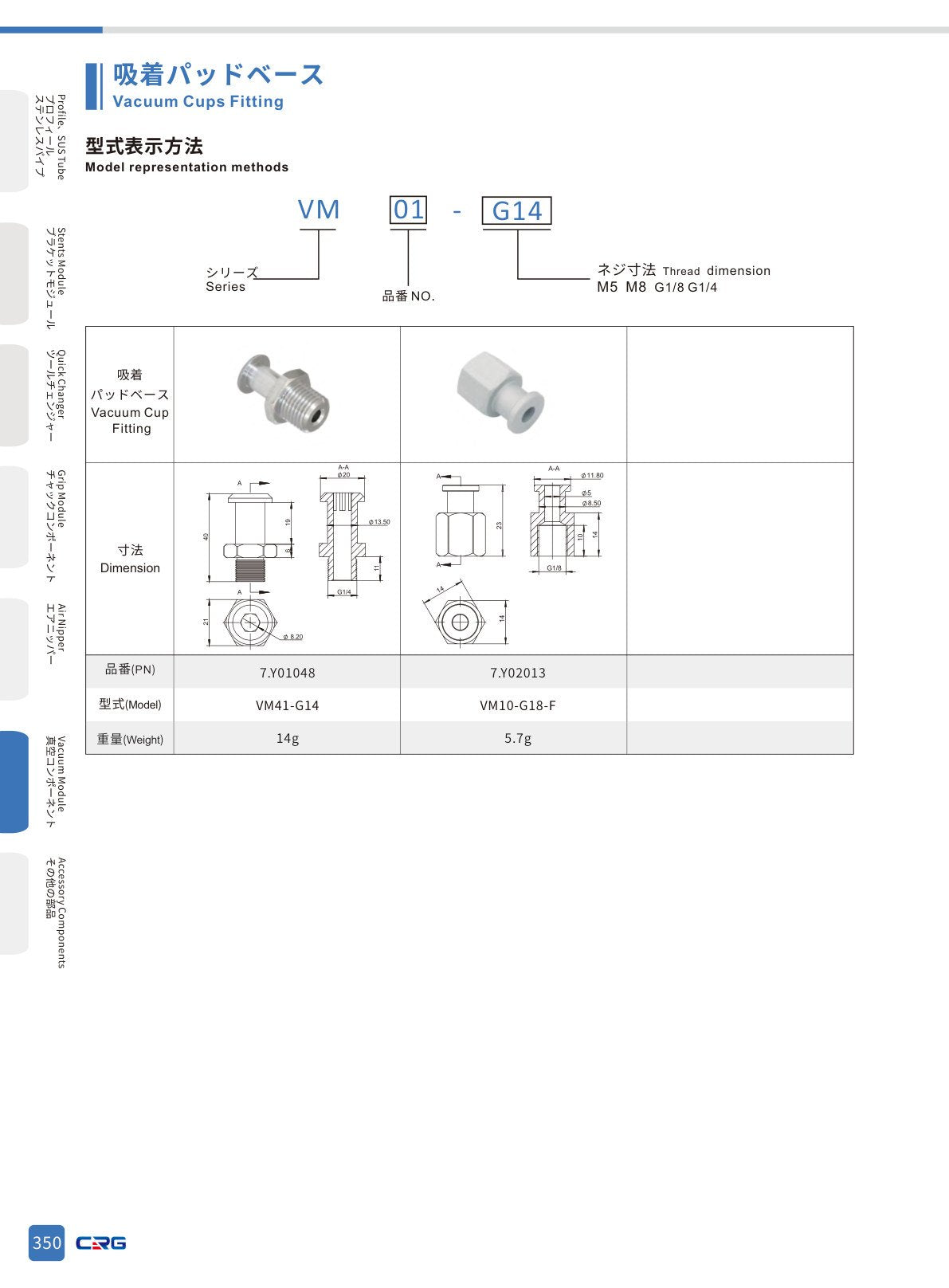 CRG 技術資料（CRGカタログ 5.3.pdf p.364・製品写真ではありません）