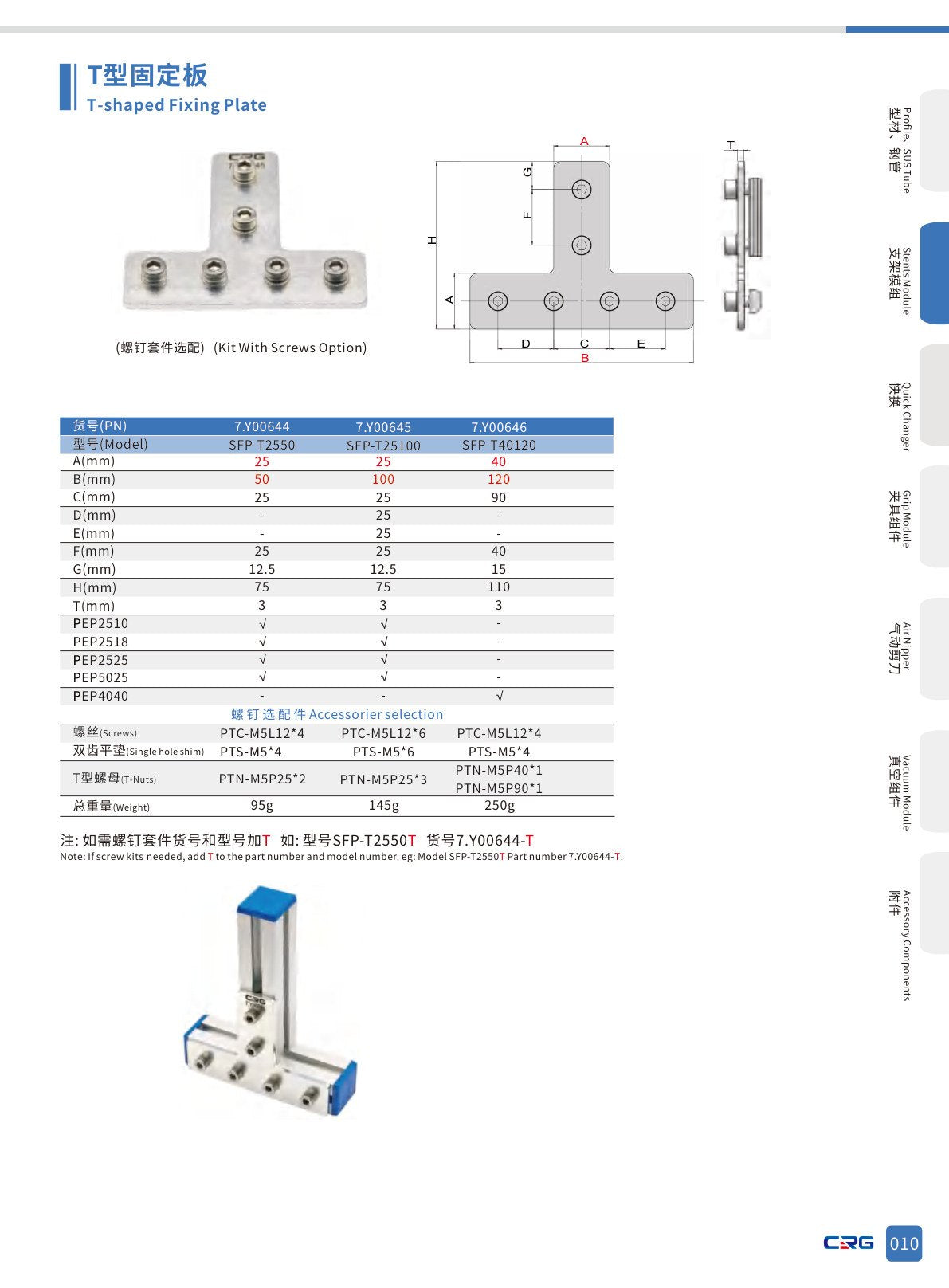CRG 技術資料（（已压缩）5.3 CRG目录.pdf p.26・製品写真ではありません）