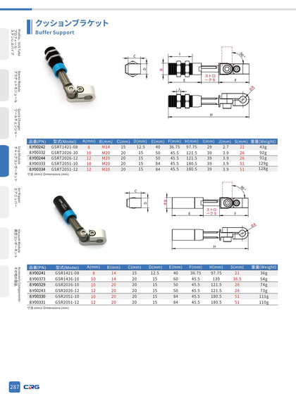 CRG GSR1436-10