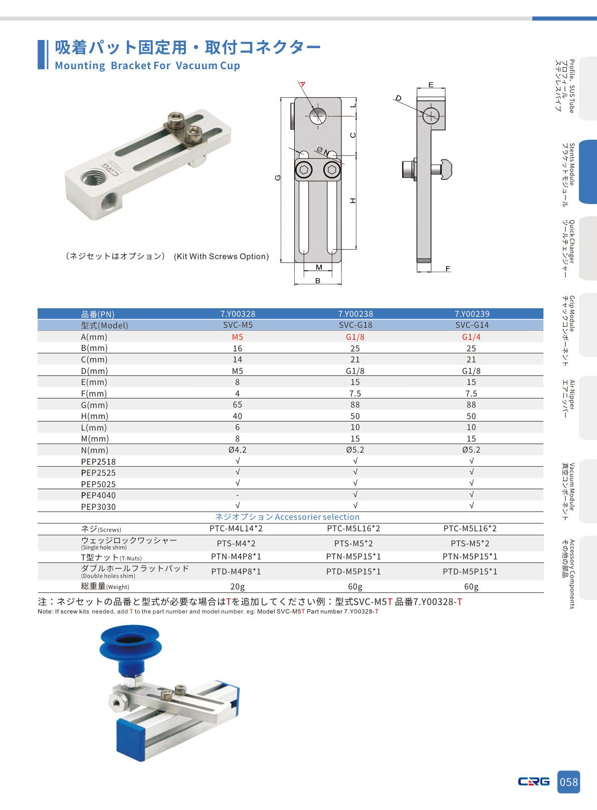 CRG 技術資料（CRGカタログ 5.3.pdf p.74・製品写真ではありません）