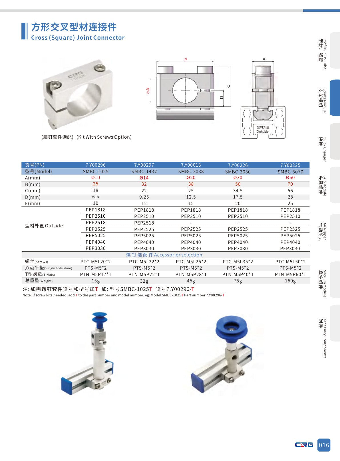 CRG 技術資料（（已压缩）5.3 CRG目录.pdf p.32・製品写真ではありません）