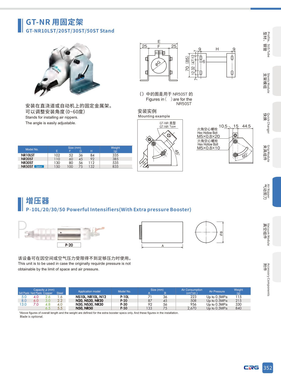 CRG 技術資料（（已压缩）5.3 CRG目录.pdf p.366・製品写真ではありません）
