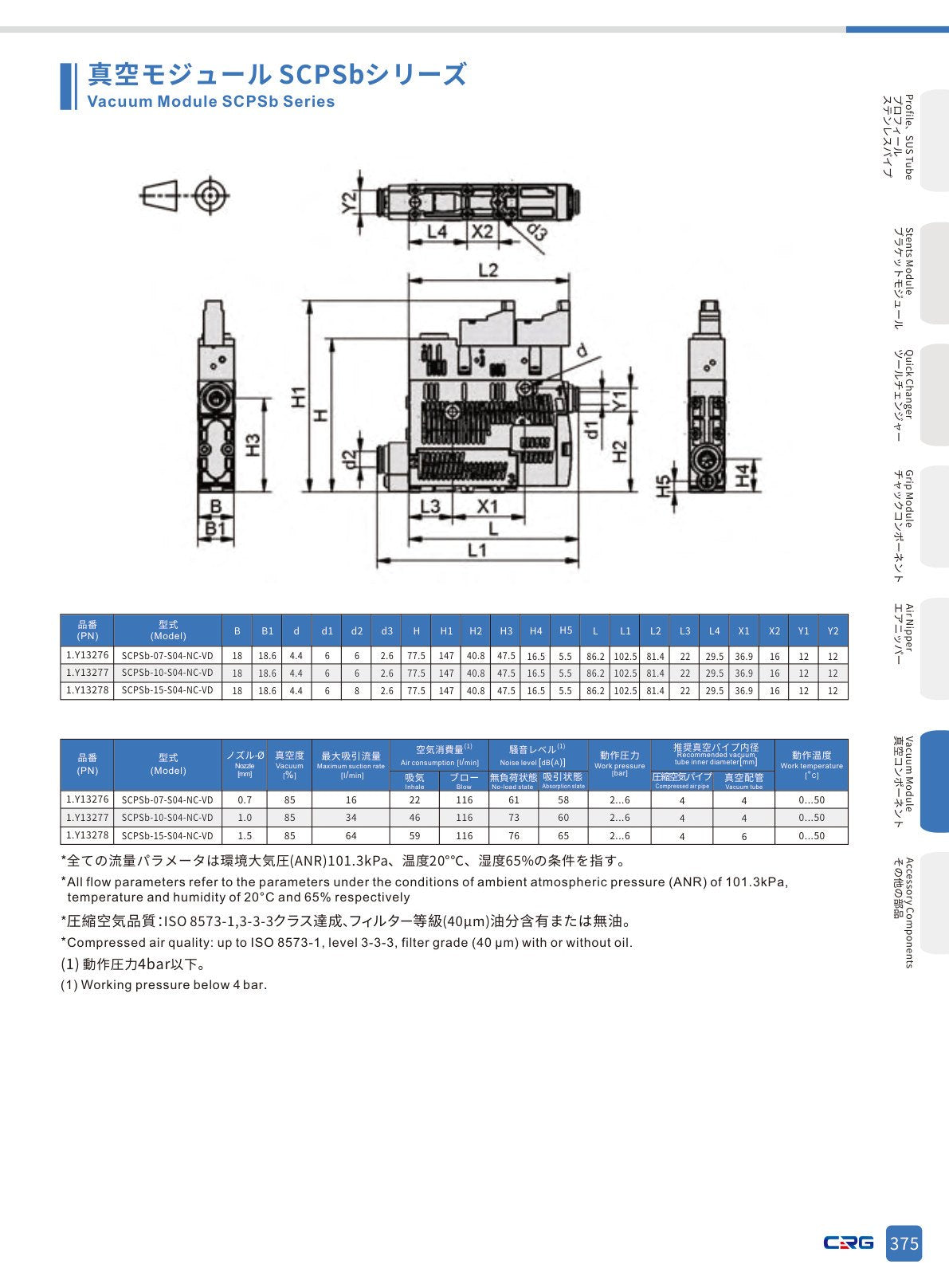 CRG 技術資料（CRGカタログ 5.3.pdf p.389・製品写真ではありません）