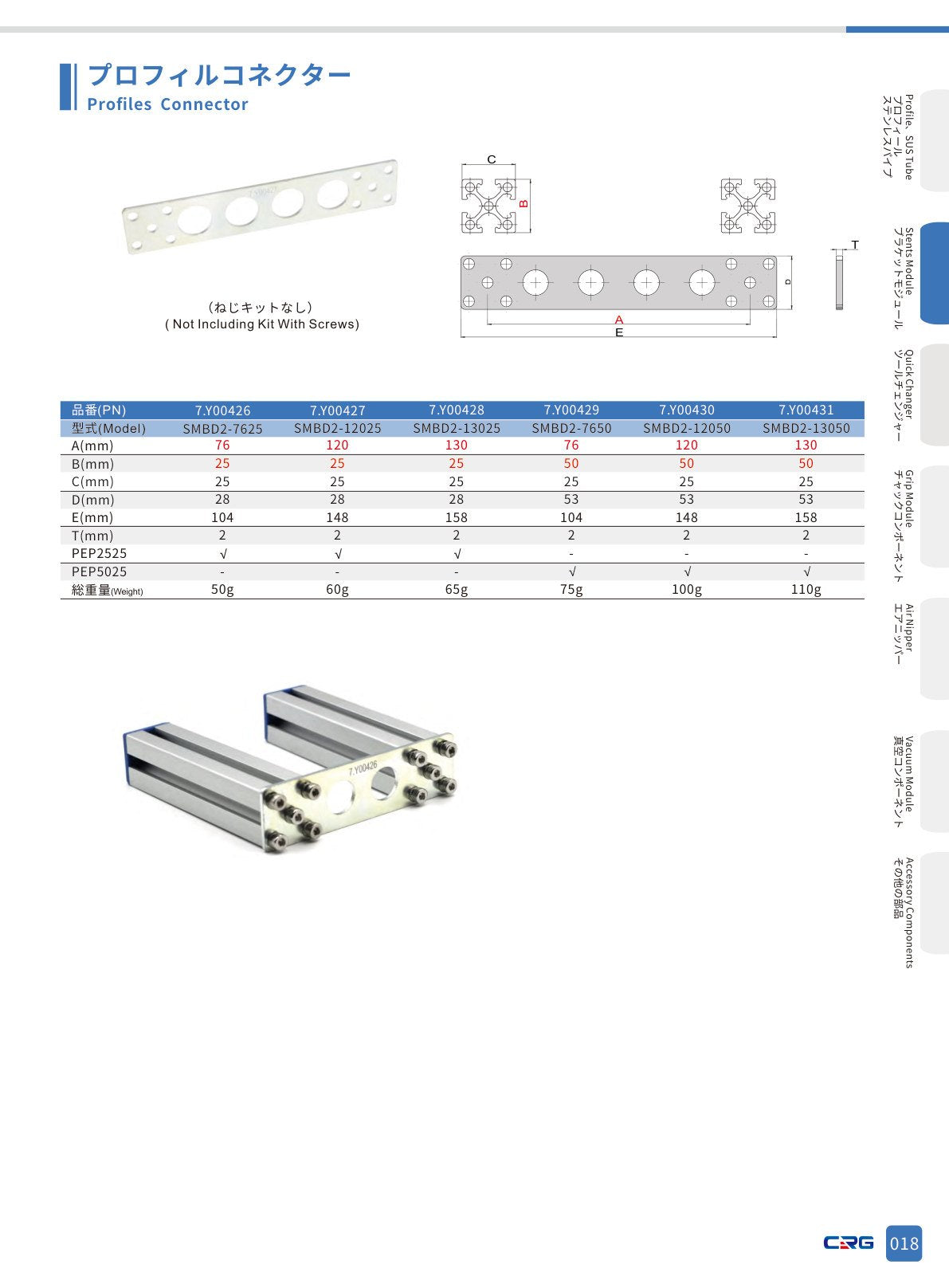 CRG 技術資料（CRGカタログ 5.3.pdf p.34・製品写真ではありません）