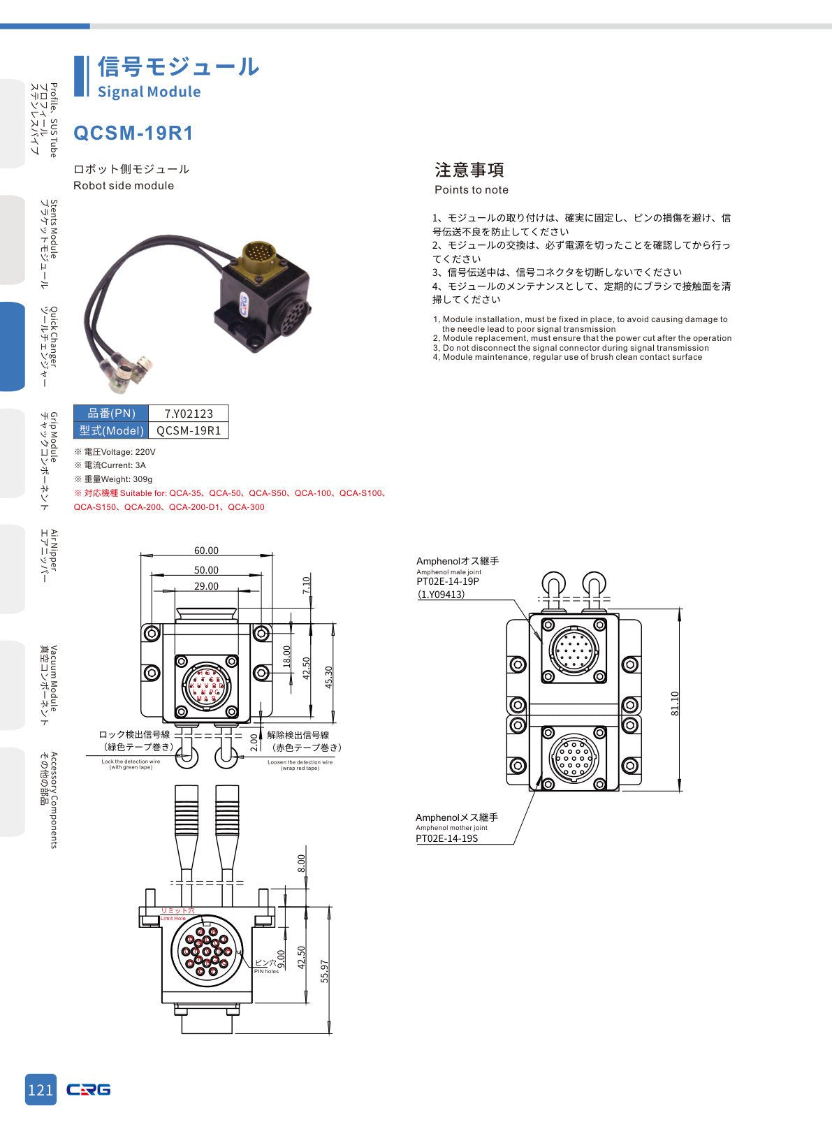CRG 技術資料（CRGカタログ 5.3.pdf p.136・製品写真ではありません）
