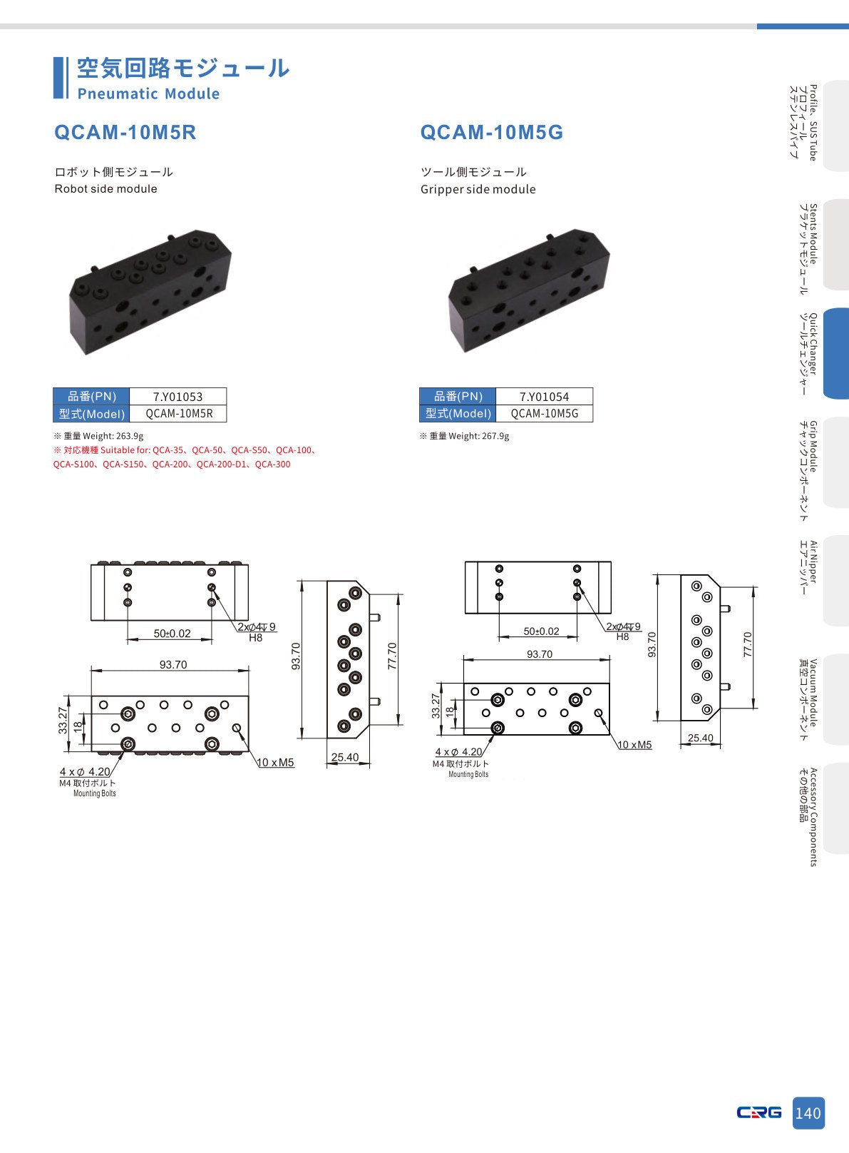 CRG 技術資料（CRGカタログ 5.3.pdf p.155・製品写真ではありません）