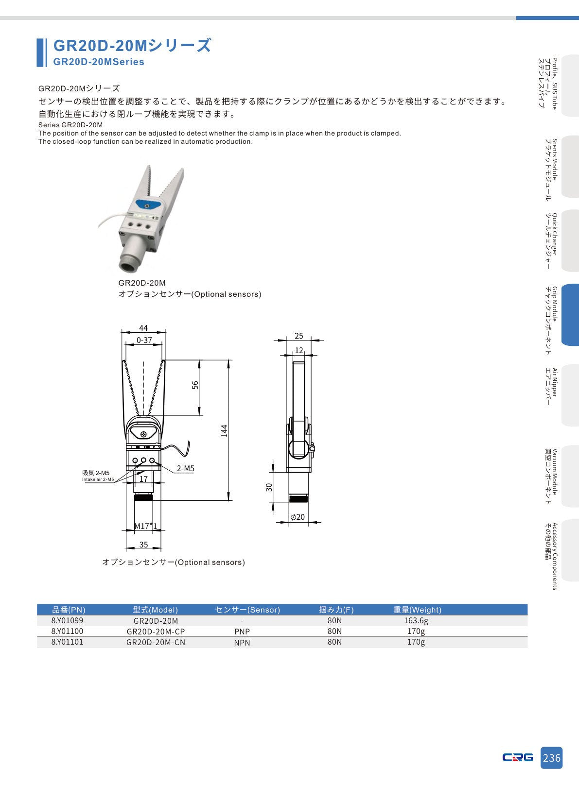CRG 技術資料（CRGカタログ 5.3.pdf p.250・製品写真ではありません）