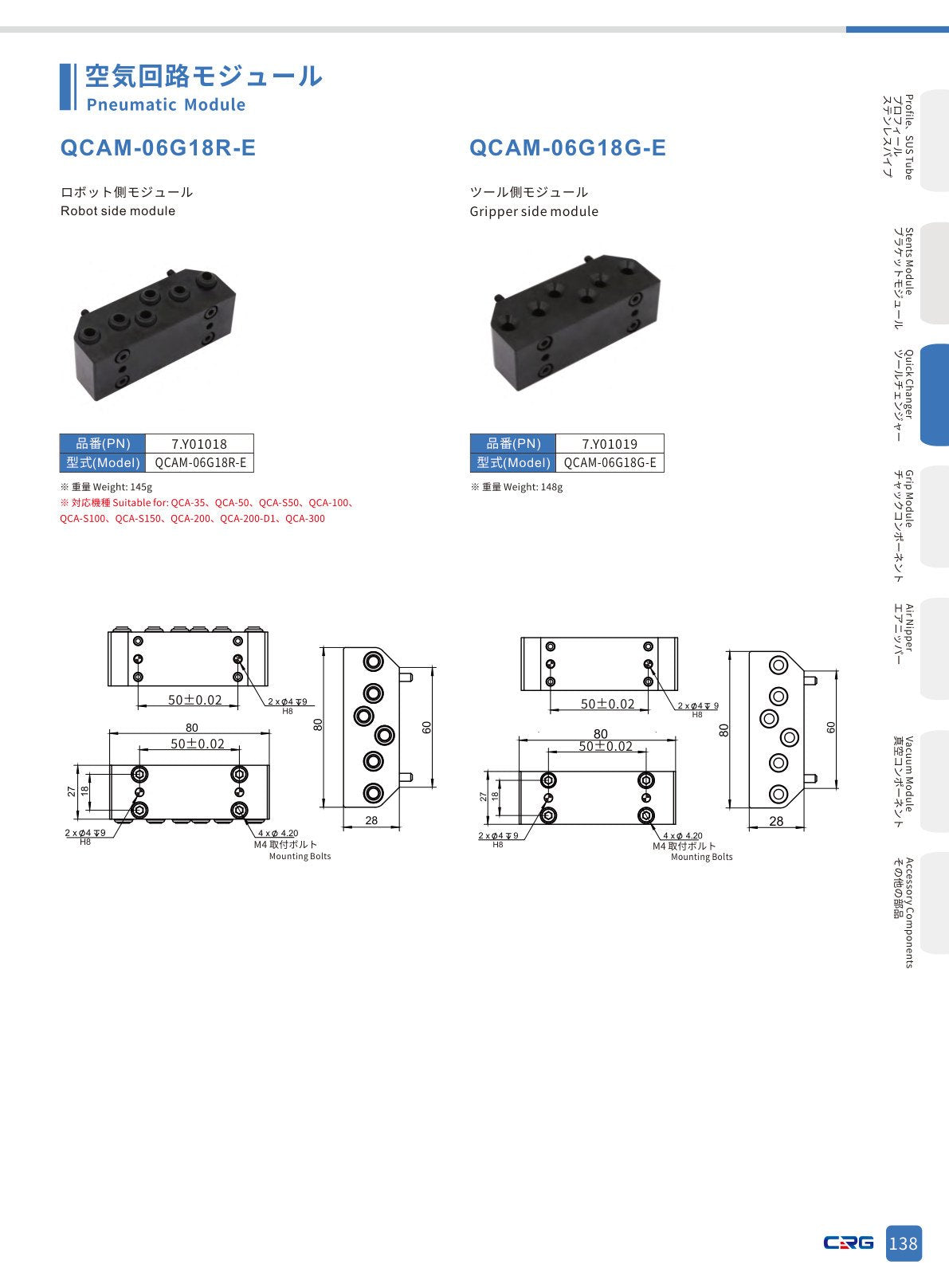 CRG 技術資料（CRGカタログ 5.3.pdf p.153・製品写真ではありません）