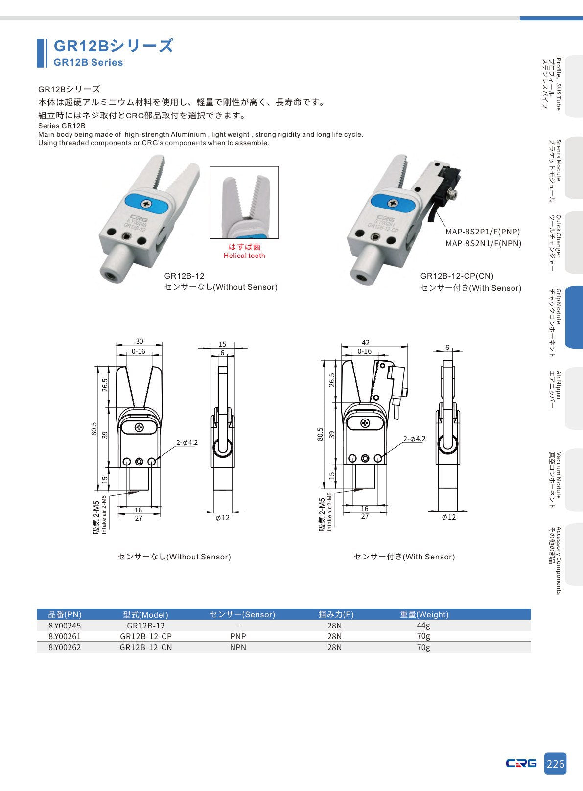CRG 技術資料（CRGカタログ 5.3.pdf p.240・製品写真ではありません）