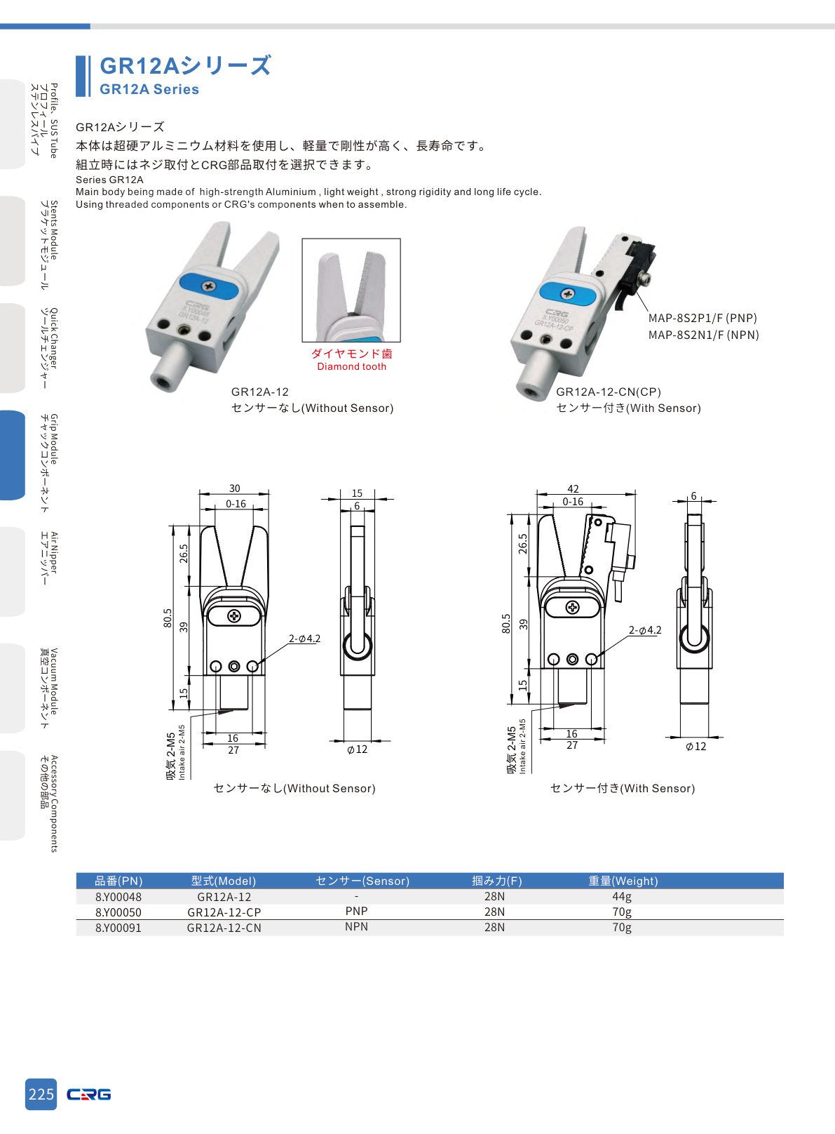 CRG 技術資料（CRGカタログ 5.3.pdf p.239・製品写真ではありません）