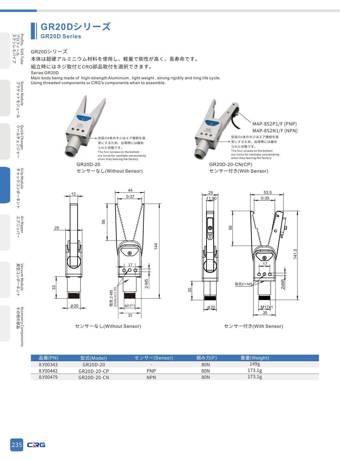CRG 技術資料（CRGカタログ 5.3.pdf p.249・製品写真ではありません）