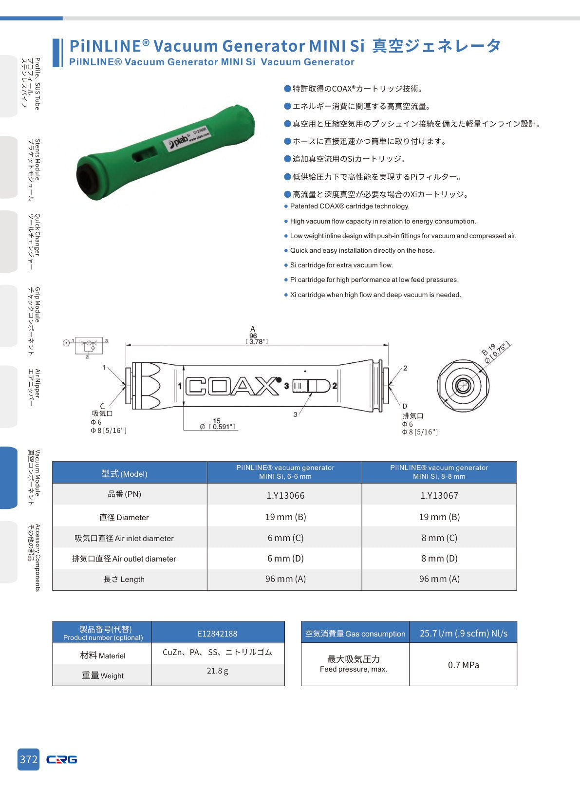 CRG 技術資料（CRGカタログ 5.3.pdf p.386・製品写真ではありません）