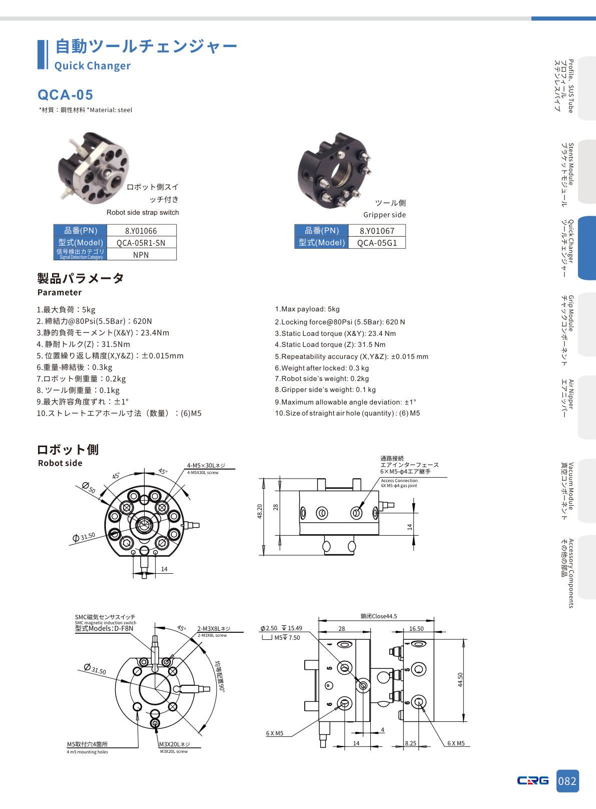 CRG 技術資料（CRGカタログ 5.3.pdf p.97・製品写真ではありません）
