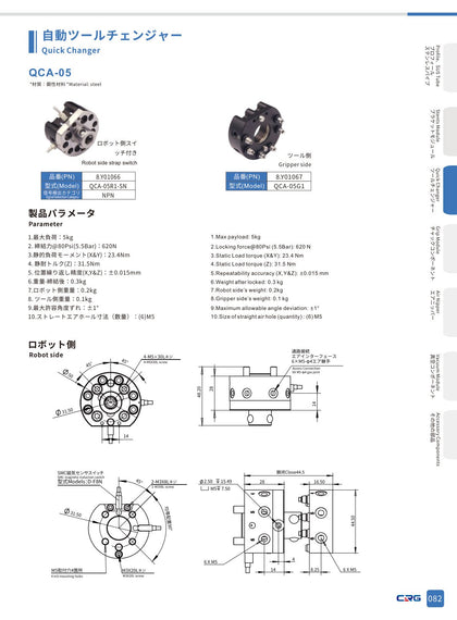 CRG QCA-05G1