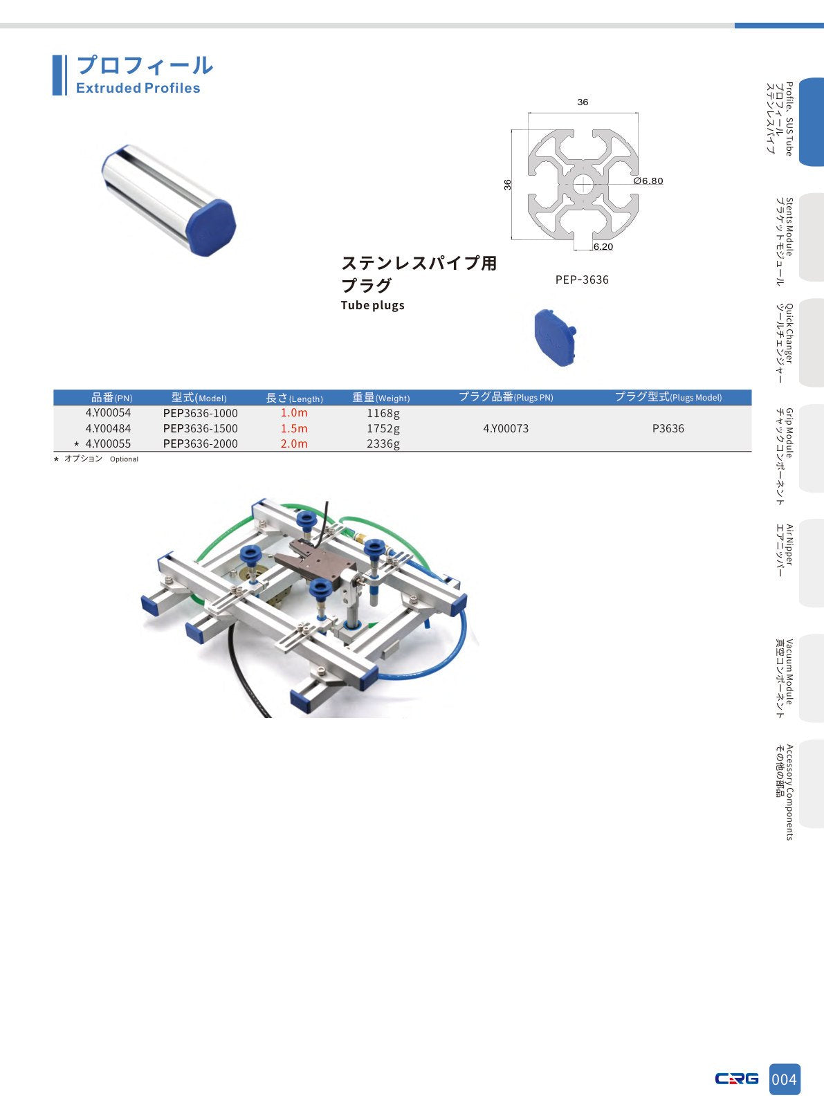 CRG 技術資料（CRGカタログ 5.3.pdf p.20・製品写真ではありません）