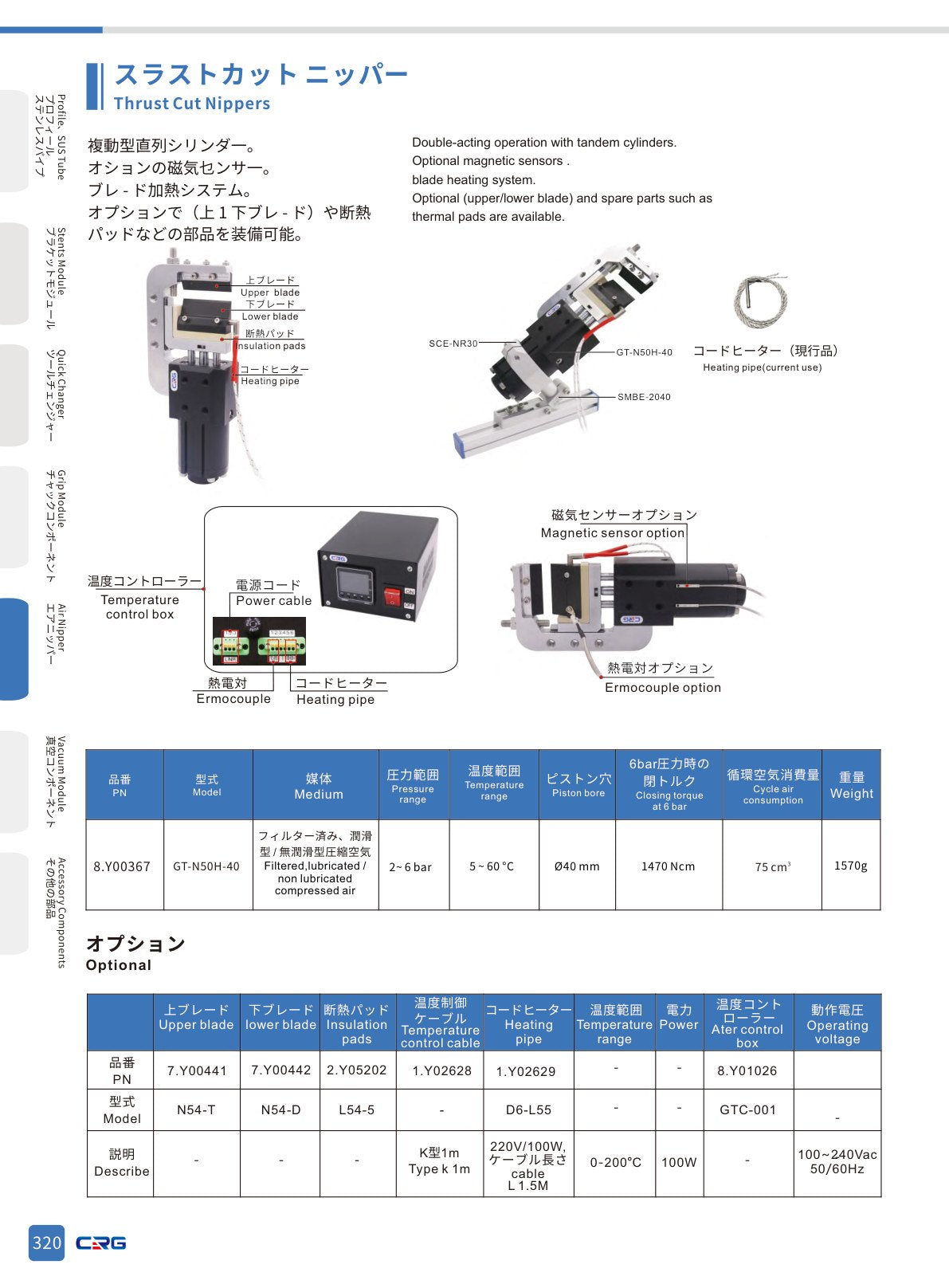 CRG 技術資料（CRGカタログ 5.3.pdf p.334・製品写真ではありません）