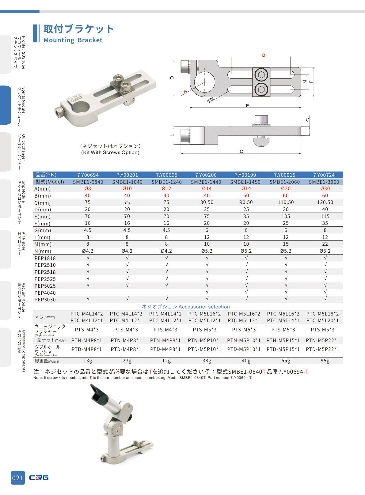 CRG 技術資料（CRGカタログ 5.3.pdf p.37・製品写真ではありません）