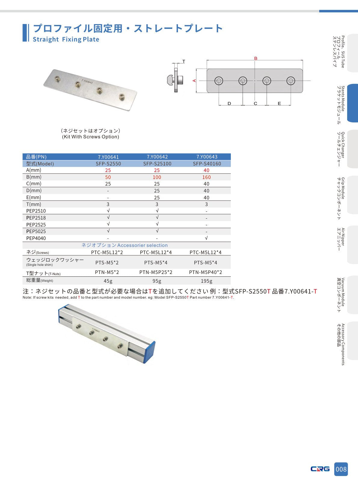 CRG 技術資料（CRGカタログ 5.3.pdf p.24・製品写真ではありません）