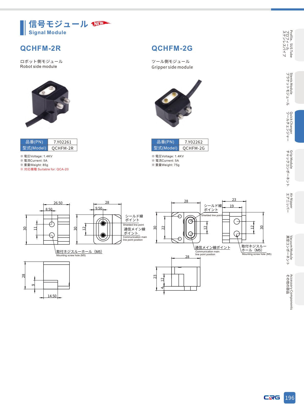 CRG 技術資料（CRGカタログ 5.3.pdf p.210・製品写真ではありません）