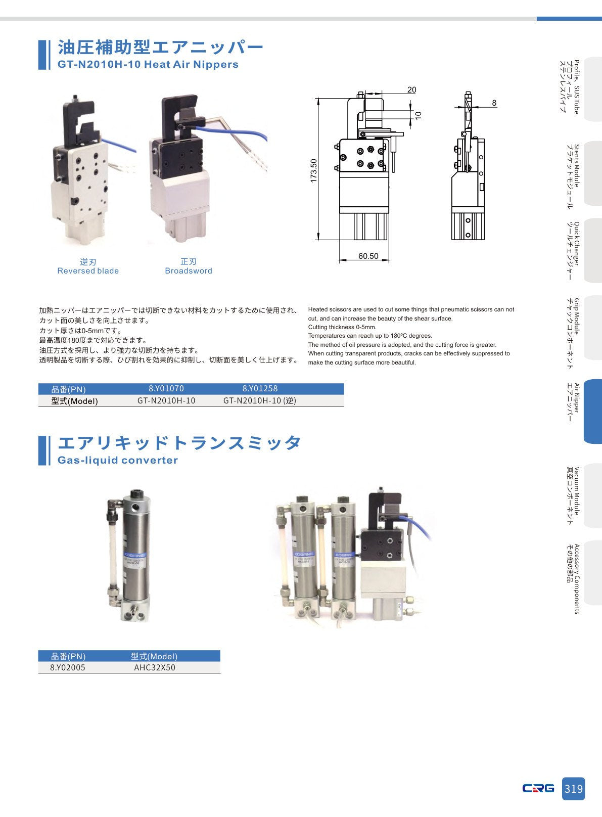 CRG 技術資料（CRGカタログ 5.3.pdf p.333・製品写真ではありません）
