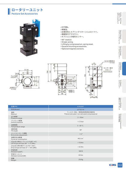 CRG GFT60-90