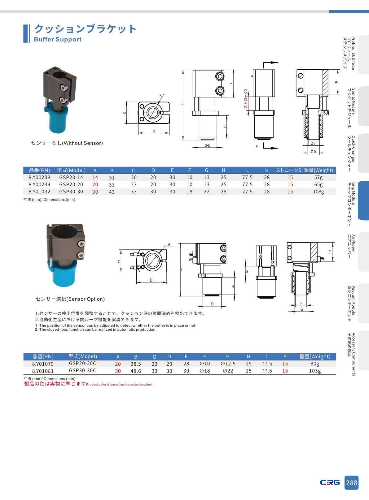 CRG 技術資料（CRGカタログ 5.3.pdf p.302・製品写真ではありません）