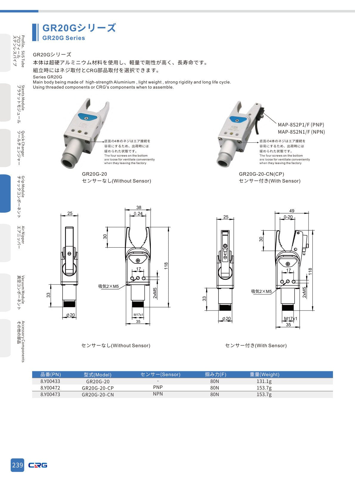 CRG 技術資料（CRGカタログ 5.3.pdf p.253・製品写真ではありません）