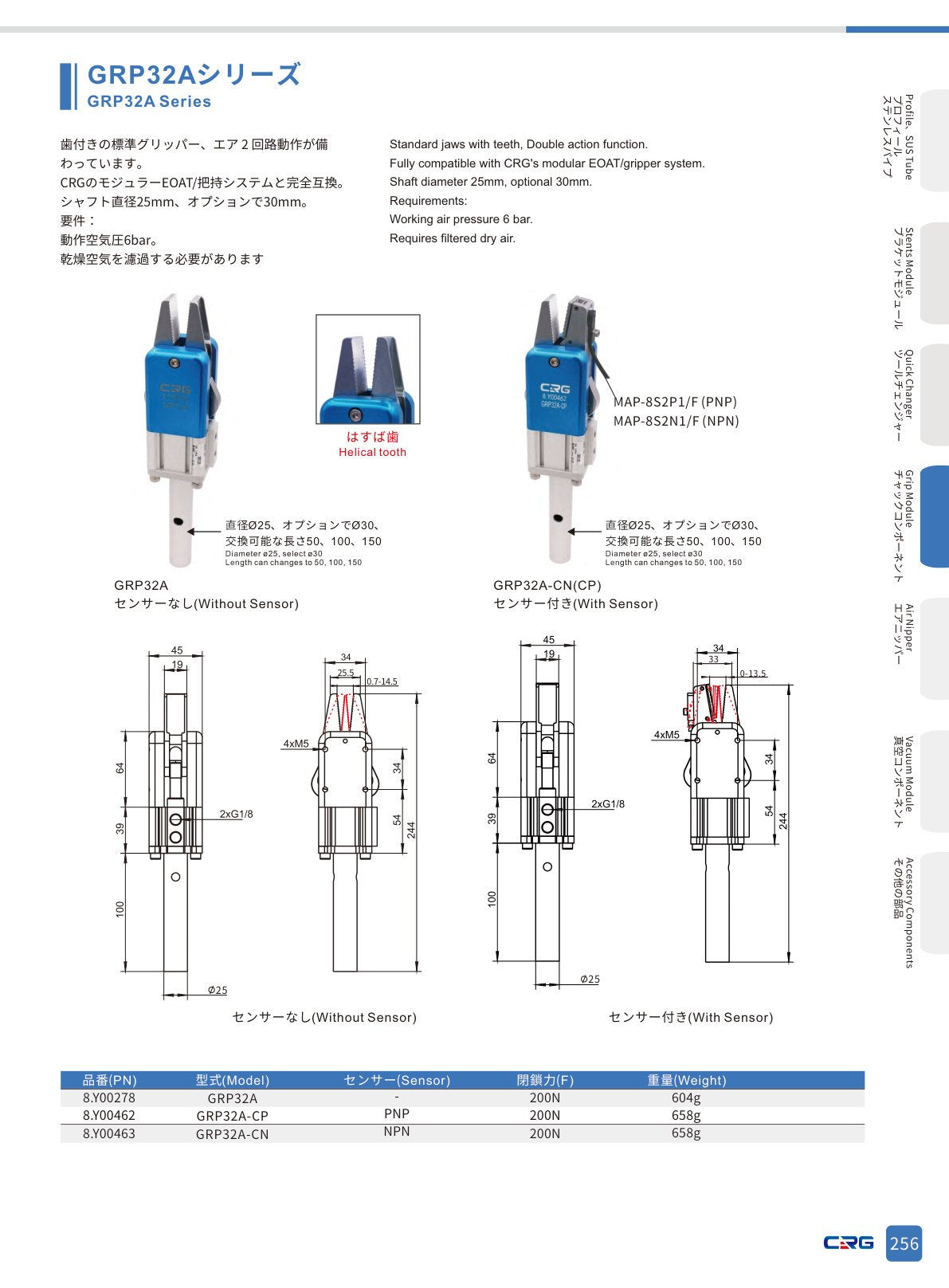 CRG 技術資料（CRGカタログ 5.3.pdf p.270・製品写真ではありません）