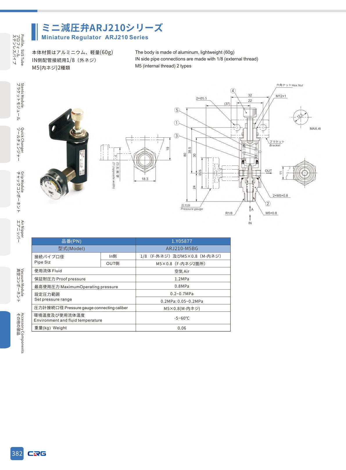 CRG 技術資料（CRGカタログ 5.3.pdf p.396・製品写真ではありません）
