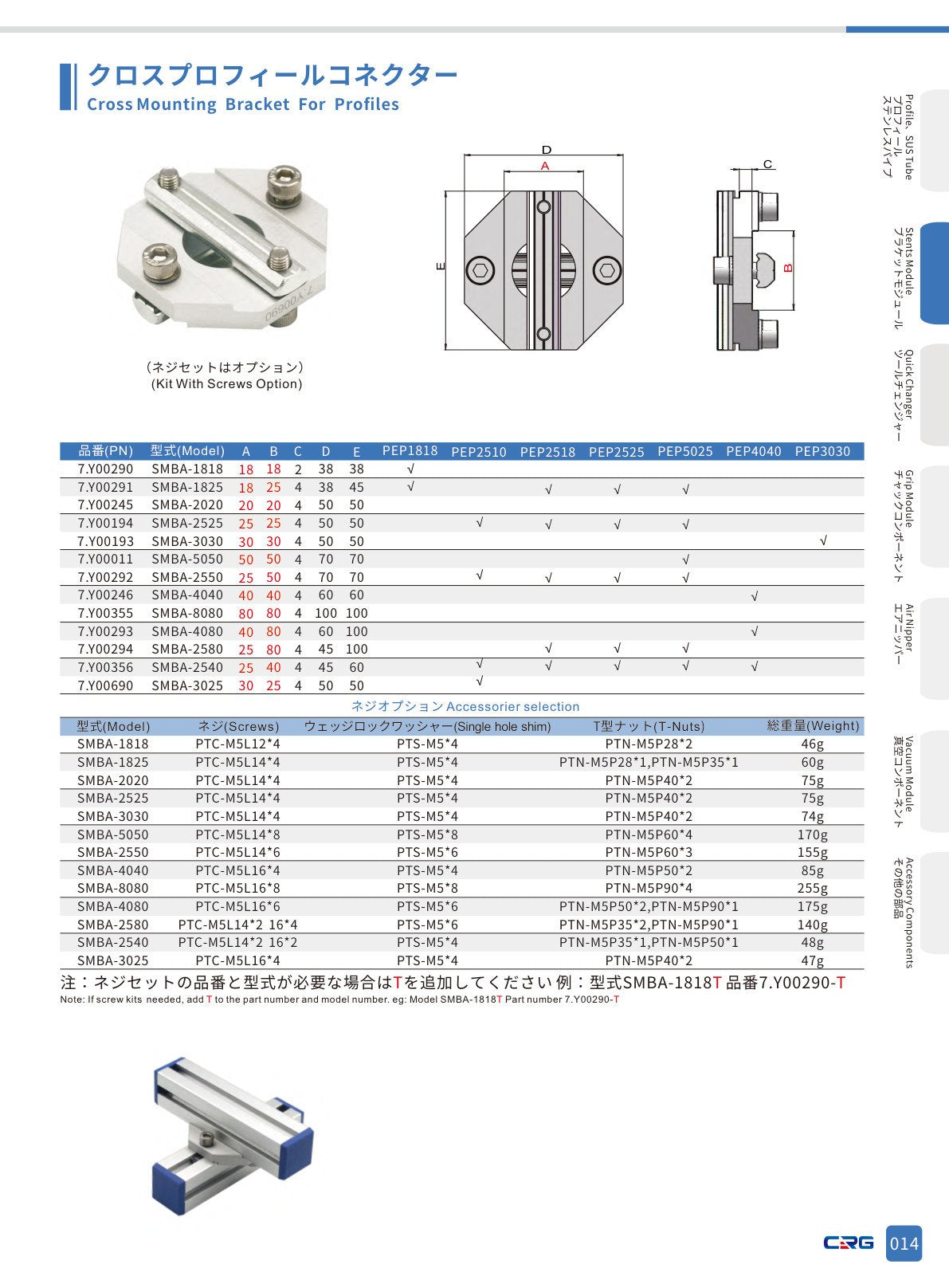 CRG 技術資料（CRGカタログ 5.3.pdf p.30・製品写真ではありません）