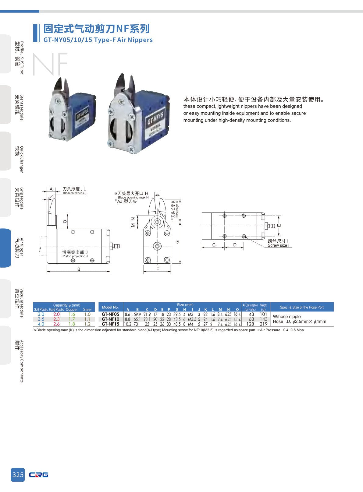 CRG 技術資料（（已压缩）5.3 CRG目录.pdf p.339・製品写真ではありません）