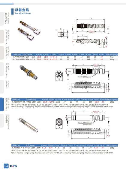 CRG VFHT-30M20-G38-G18M