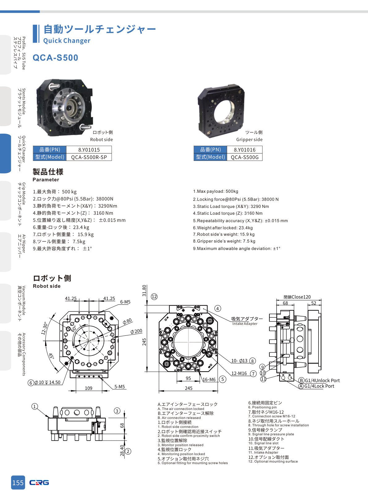CRG 技術資料（CRGカタログ 5.3.pdf p.169・製品写真ではありません）