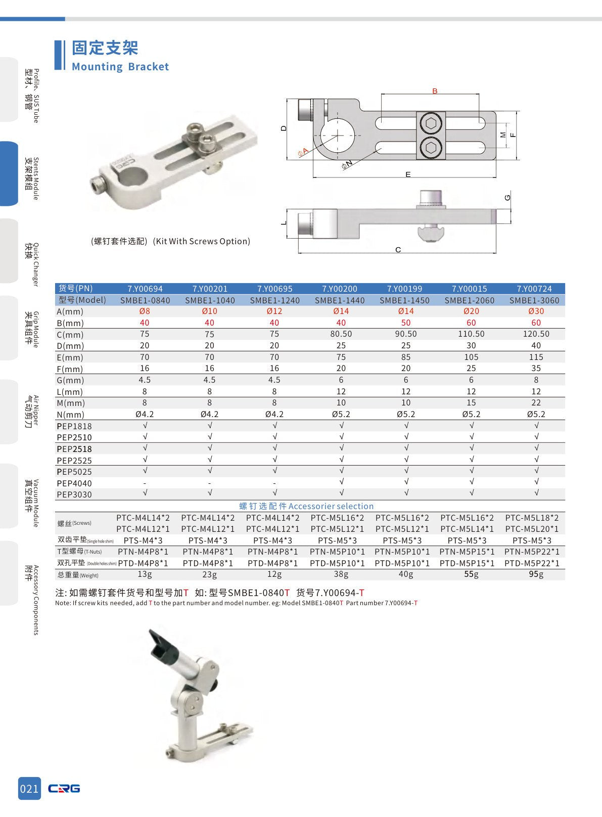 CRG 技術資料（（已压缩）5.3 CRG目录.pdf p.37・製品写真ではありません）