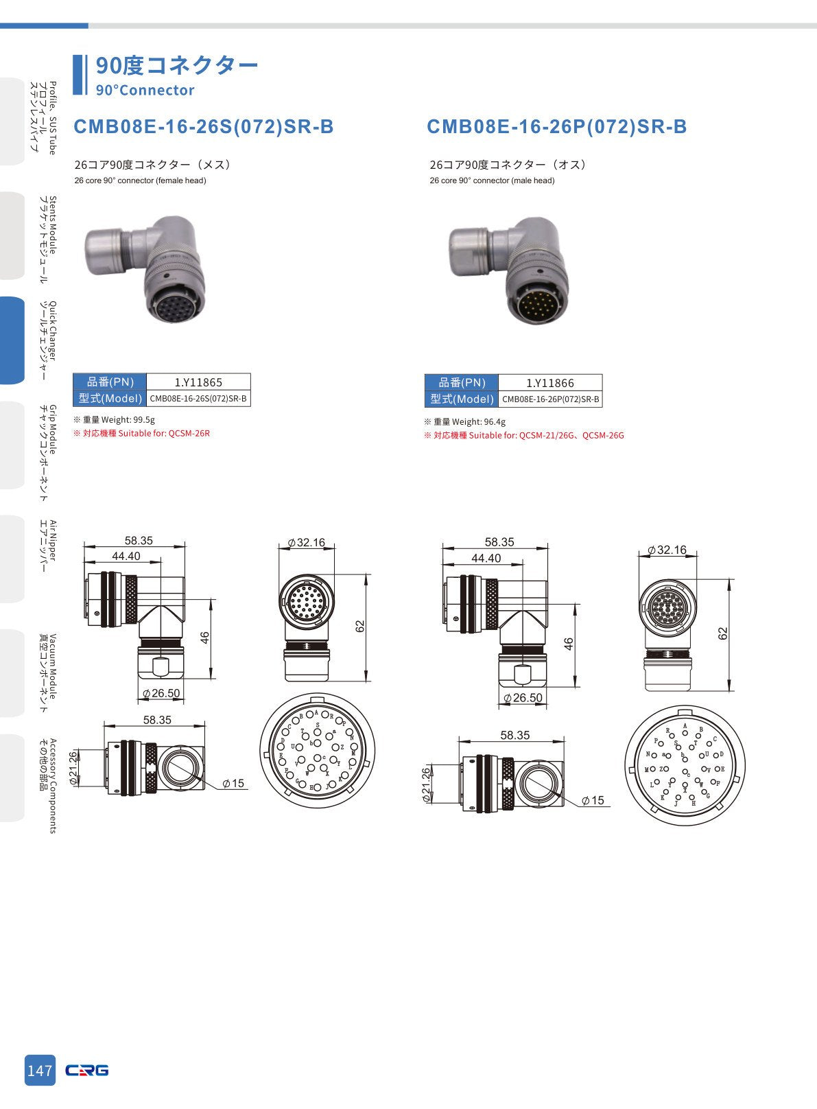 CRG 技術資料（CRGカタログ 5.3.pdf p.162・製品写真ではありません）