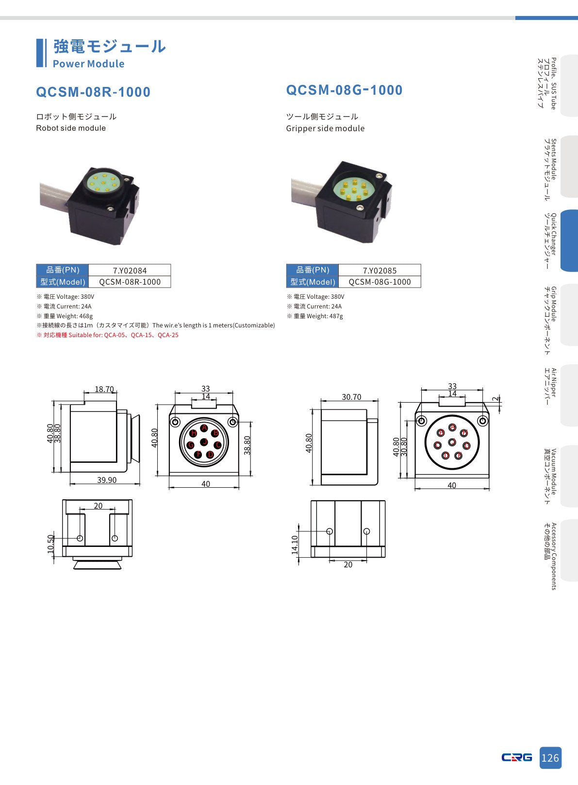 CRG 技術資料（CRGカタログ 5.3.pdf p.141・製品写真ではありません）