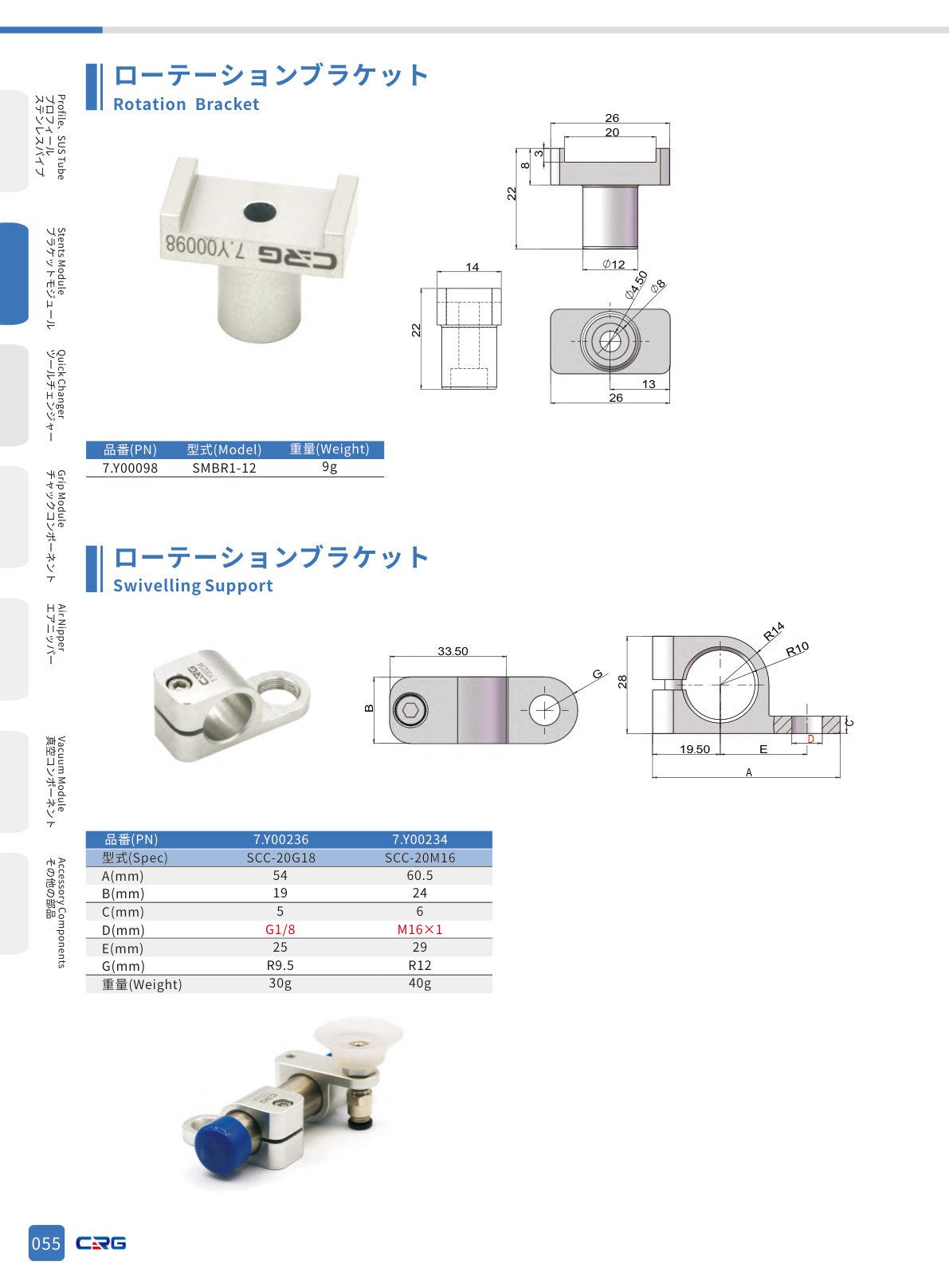 CRG 技術資料（CRGカタログ 5.3.pdf p.71・製品写真ではありません）