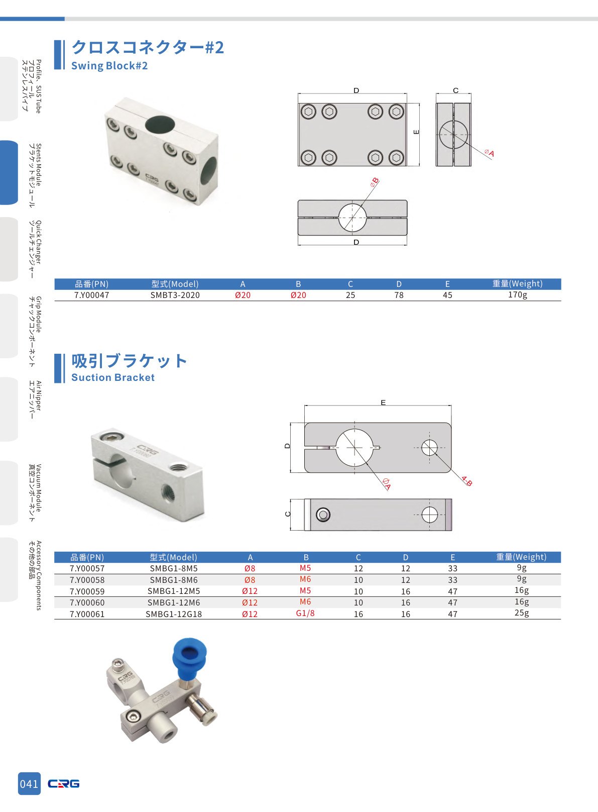 CRG 技術資料（CRGカタログ 5.3.pdf p.57・製品写真ではありません）