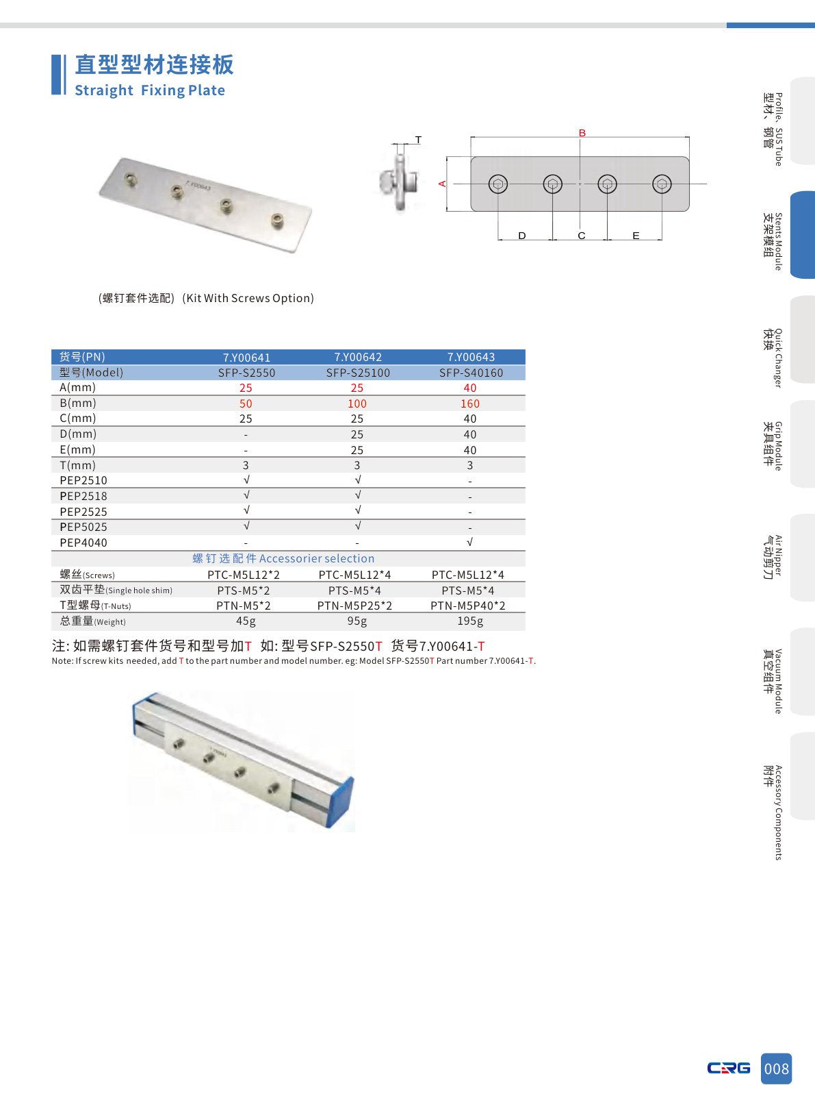 CRG 技術資料（（已压缩）5.3 CRG目录.pdf p.24・製品写真ではありません）