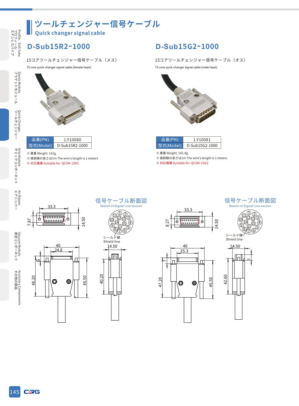 CRG 技術資料（CRGカタログ 5.3.pdf p.160・製品写真ではありません）