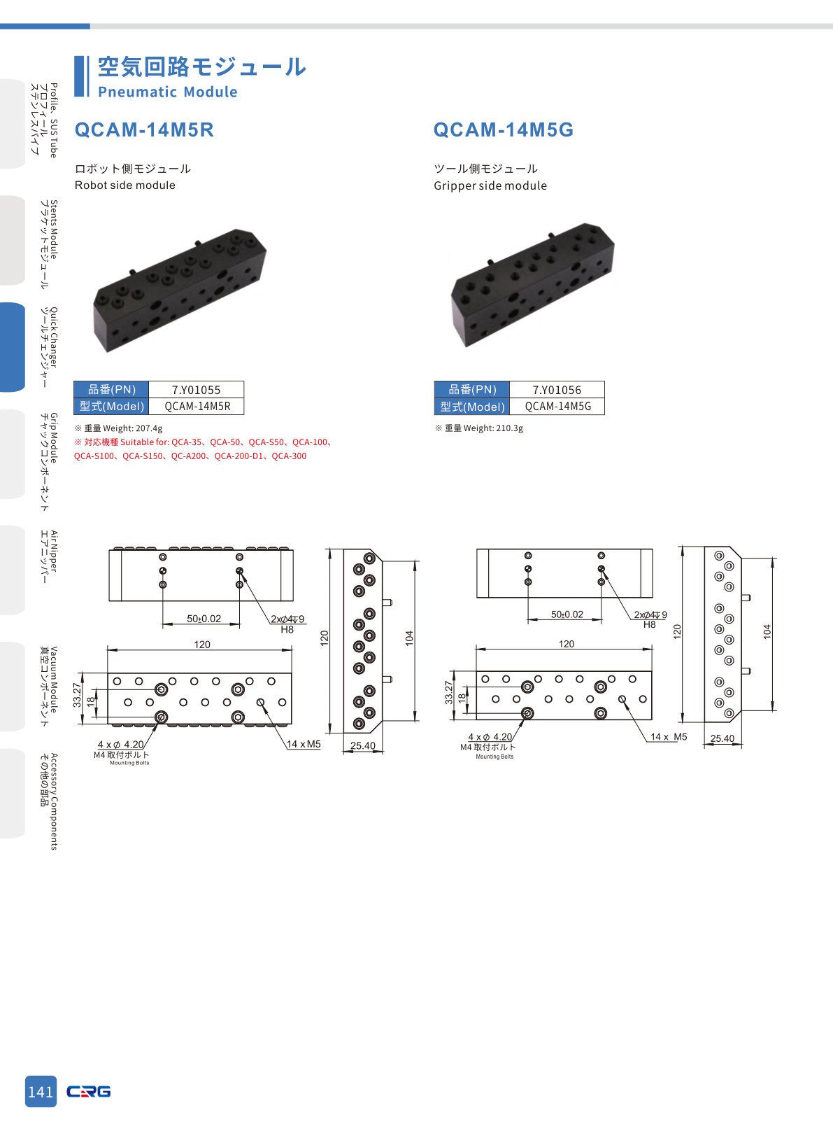 CRG 技術資料（CRGカタログ 5.3.pdf p.156・製品写真ではありません）